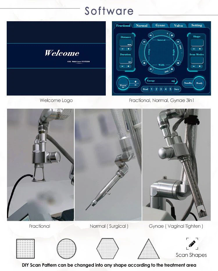 5 MED-870+ Details